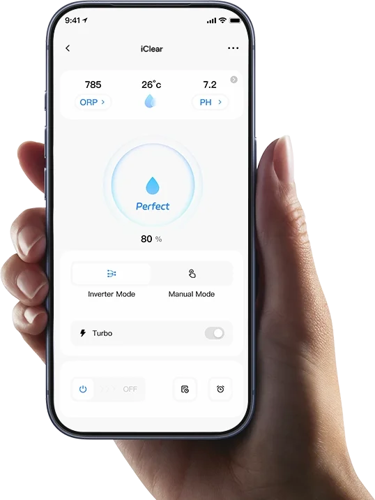 Aquark iClear App Technical