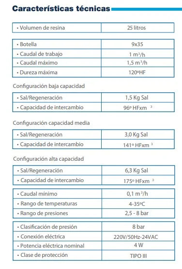 Características Técnicas PROVAI Descalcificador Cristal 25L
