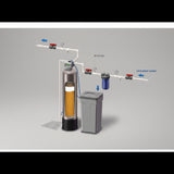 SEICO - Filtro ECOMIX 25 L - Equipamiento piscina - Vista 2