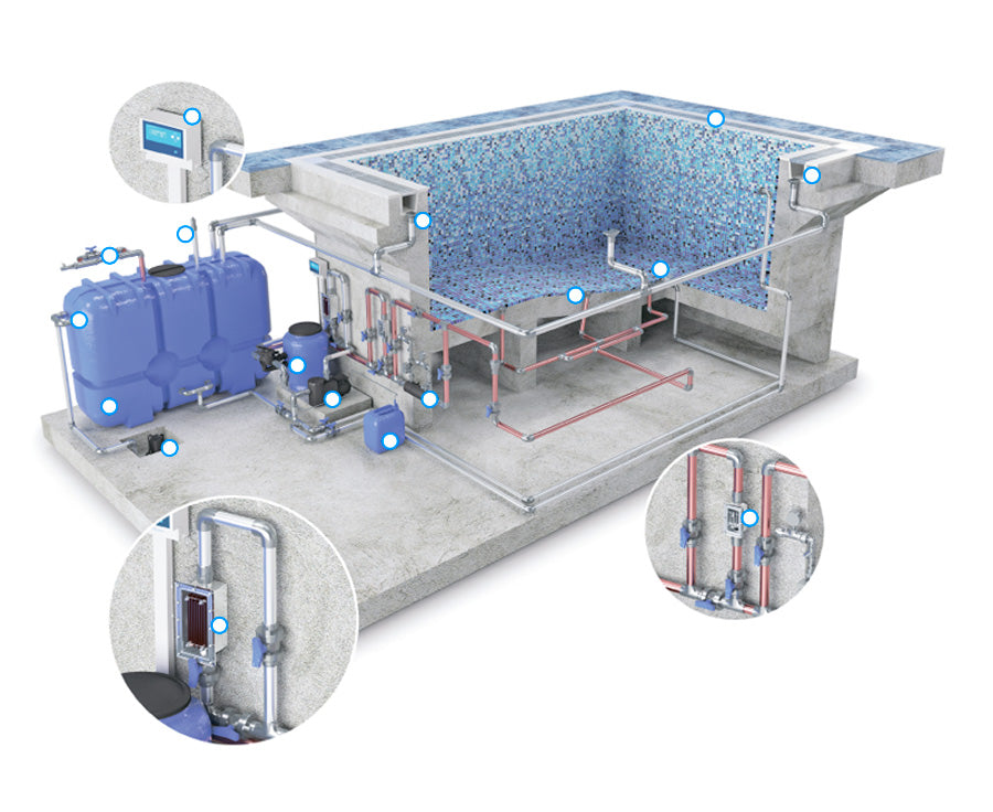 Servicio Profesional de Tratamiento del agua de tu piscina